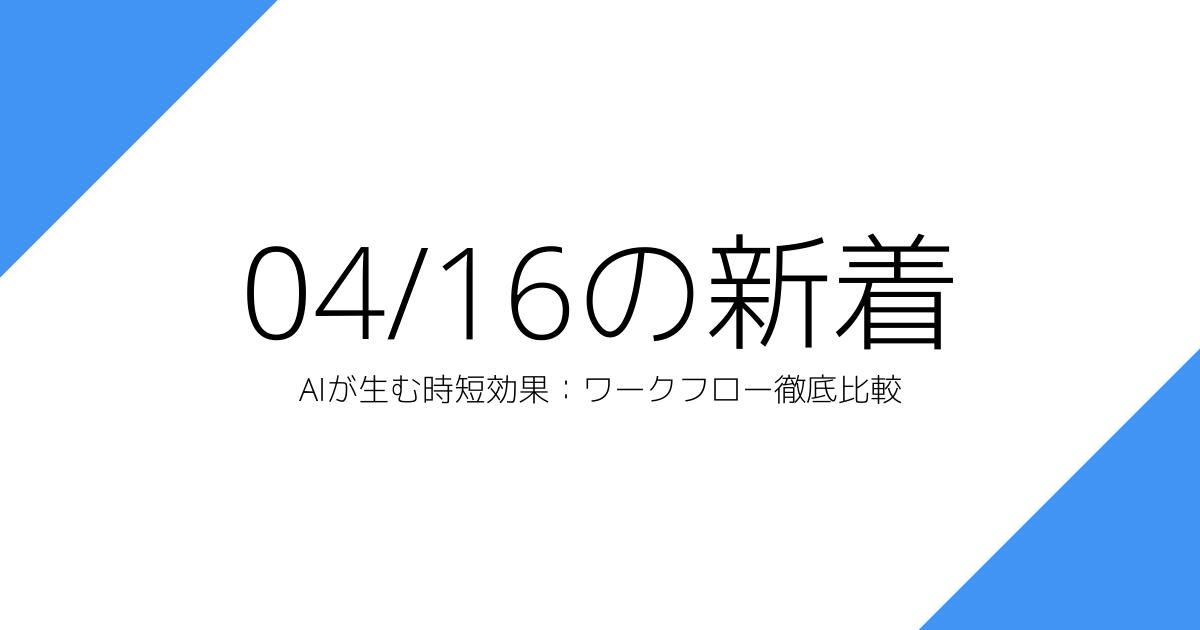 AIが生む時短効果：ワークフロー徹底比較