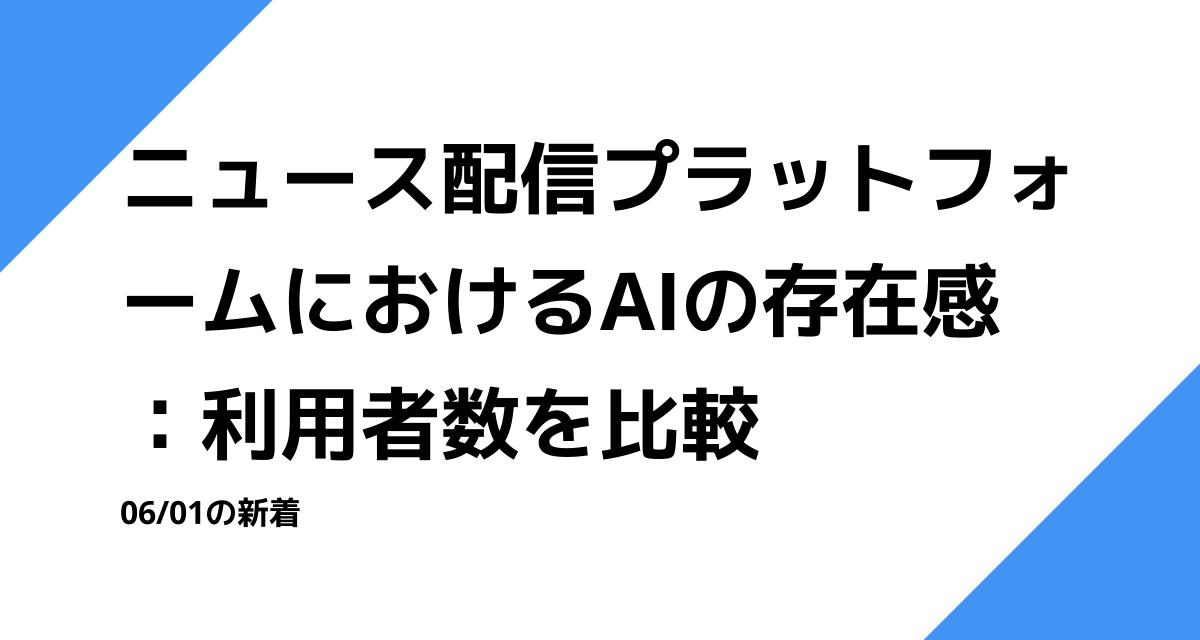 ニュース配信プラットフォームにおけるAIの存在感：利用者数を比較